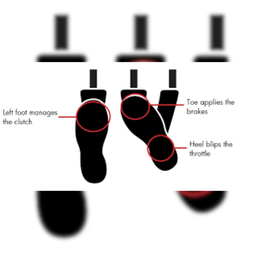 Throttle Blipping And Fast Upshifting In Your Go Kart