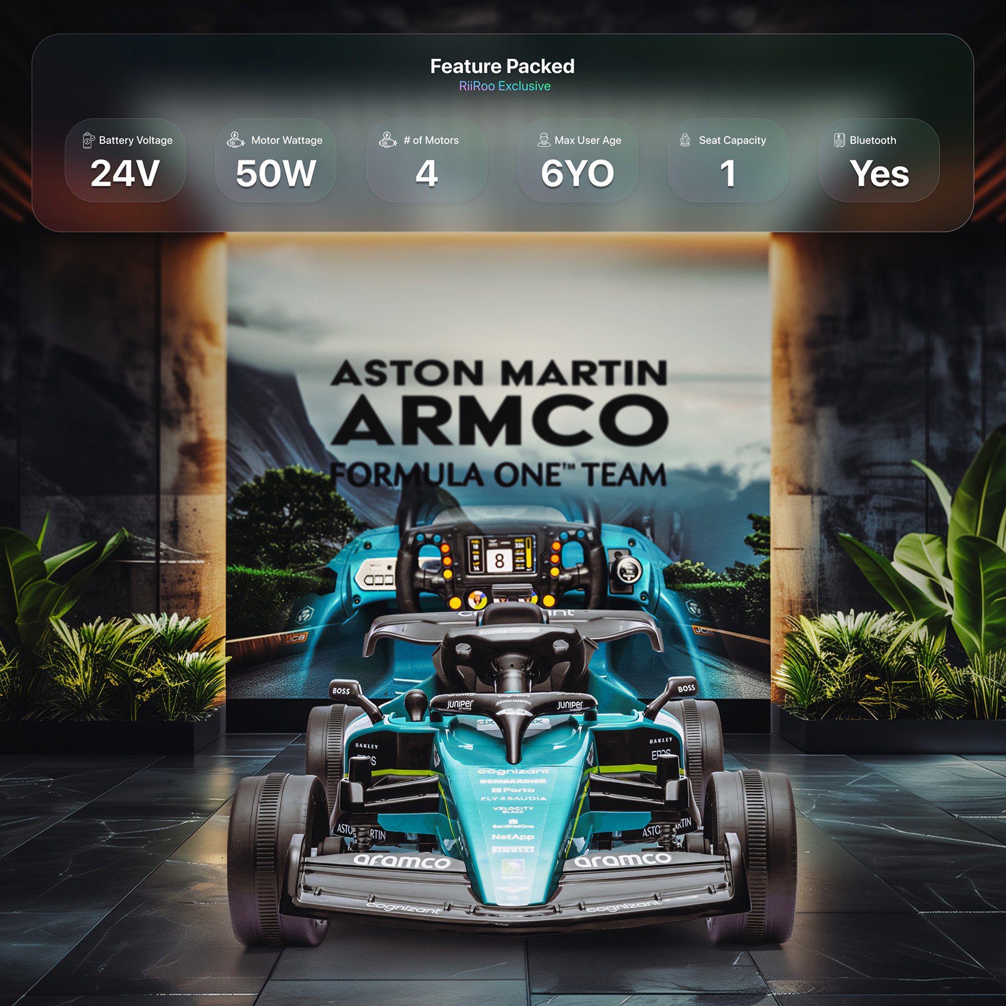 Aston Martin Aramco Formula One™ Team - DISPAY MODEL