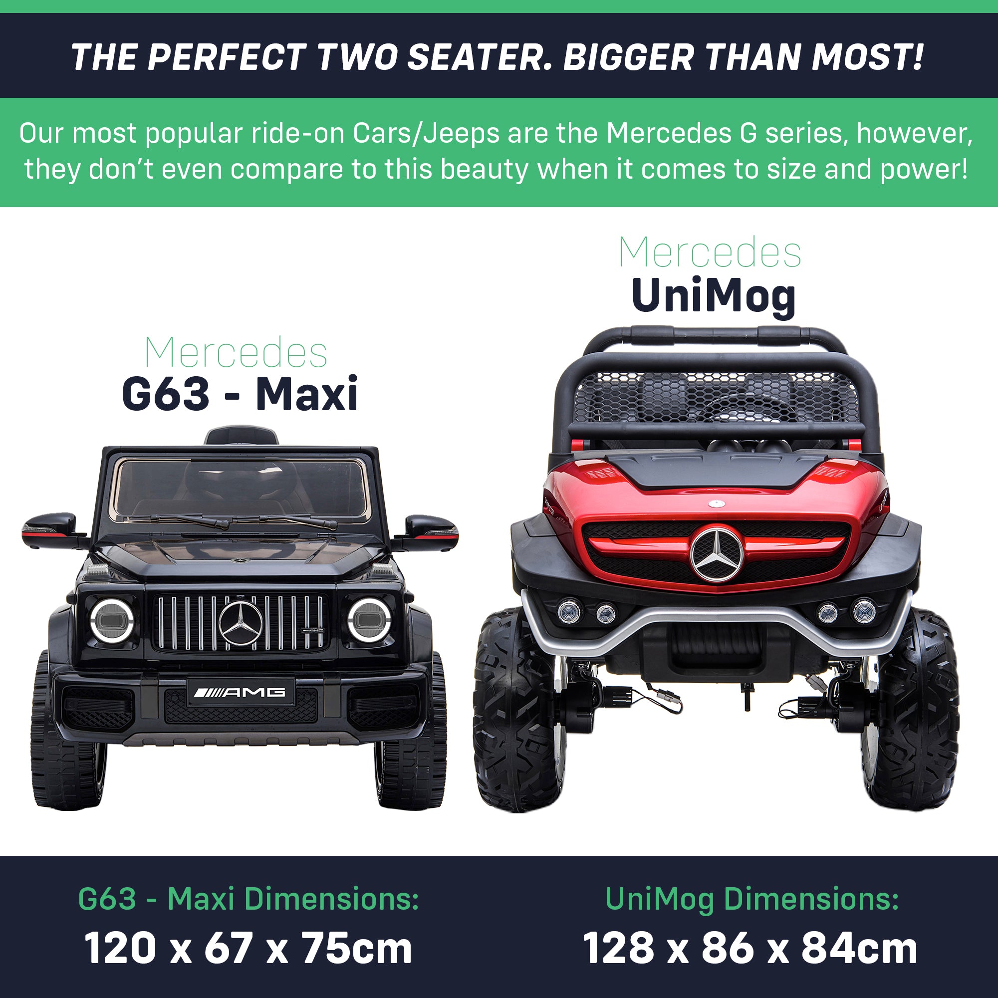 kids mercedes unimog licensed electric ride on car wheels size benz utv atv buggy 12v 4wd
