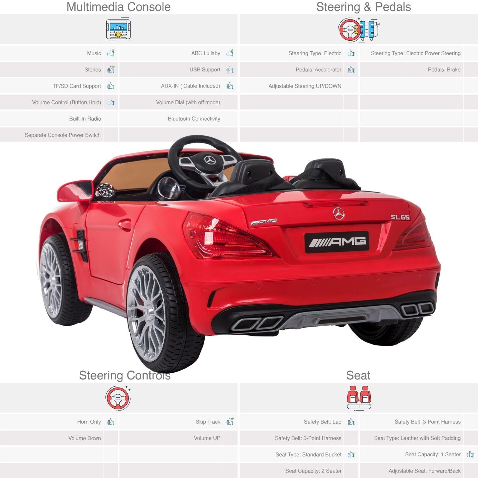 RiiRoo Mercedes Benz SL65 AMG Ride On Car - 12V 2WD
