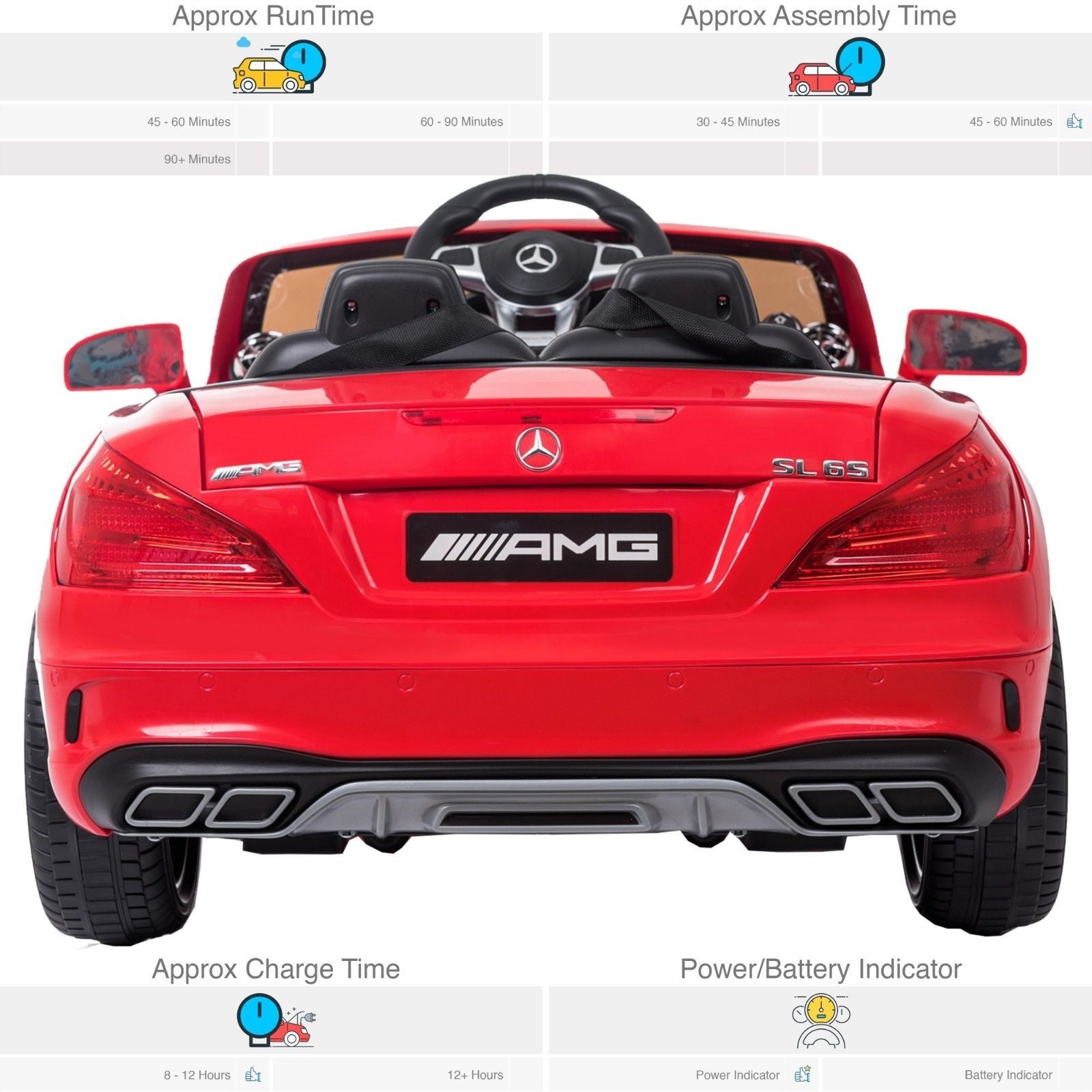 RiiRoo Mercedes Benz SL65 AMG Ride On Car - 12V 2WD