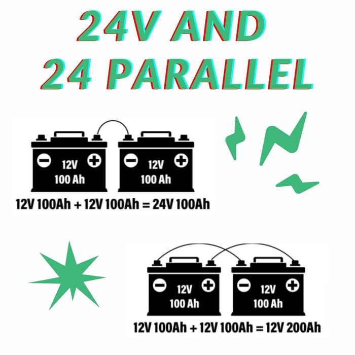 So, What is the Difference Between 24v and 24v Parallel Ride on Cars?