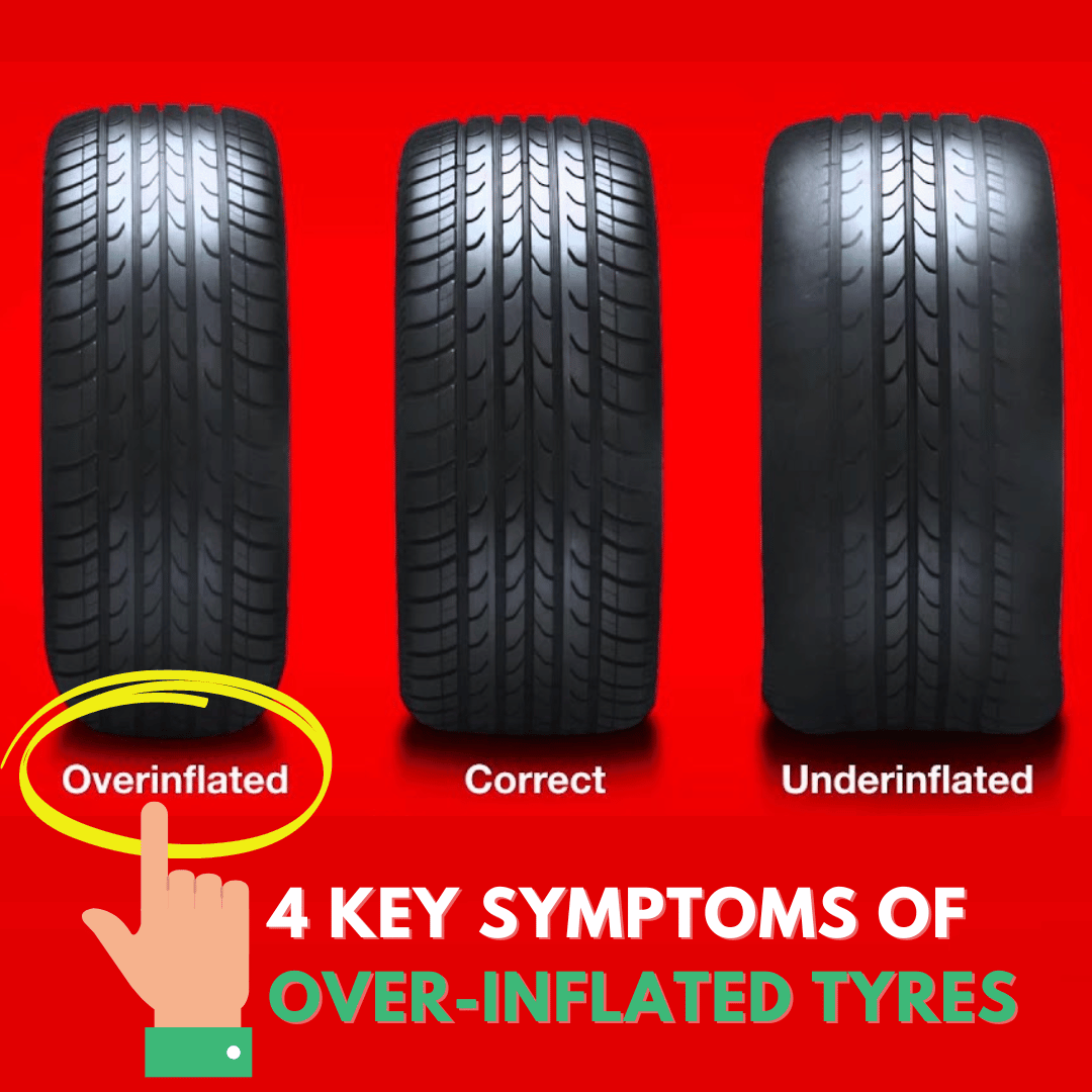 Three tyres showing how inflated they are