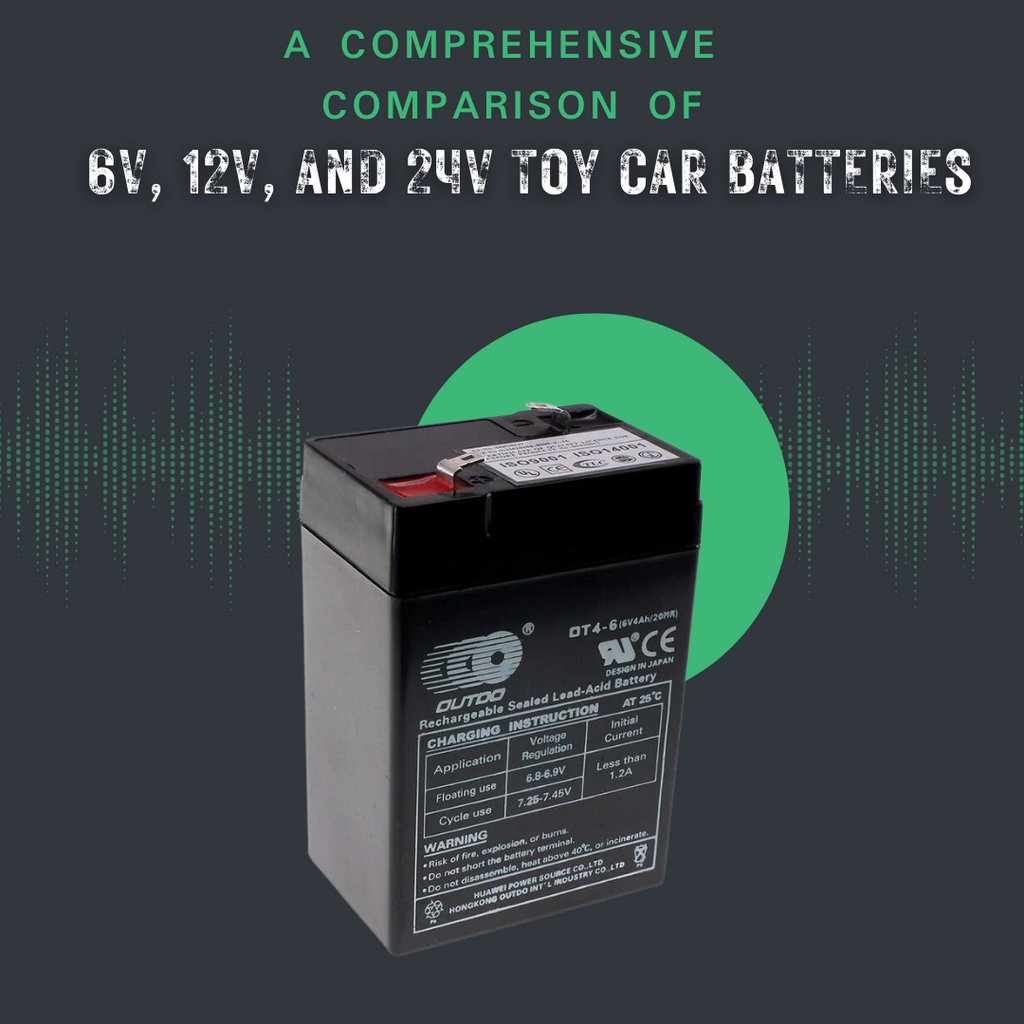 BATTERY 12V, Toy Accessories, Toys