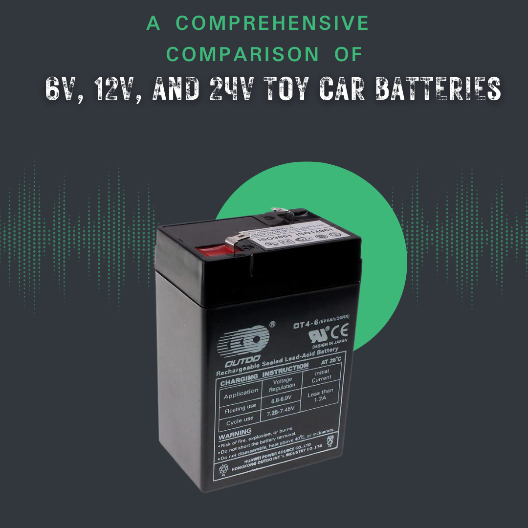 6V, 12V, and 24V Toy Car Batteries