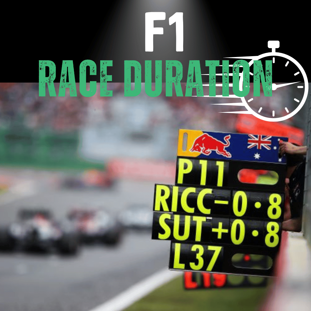 How Long Does an F1 Race Last?