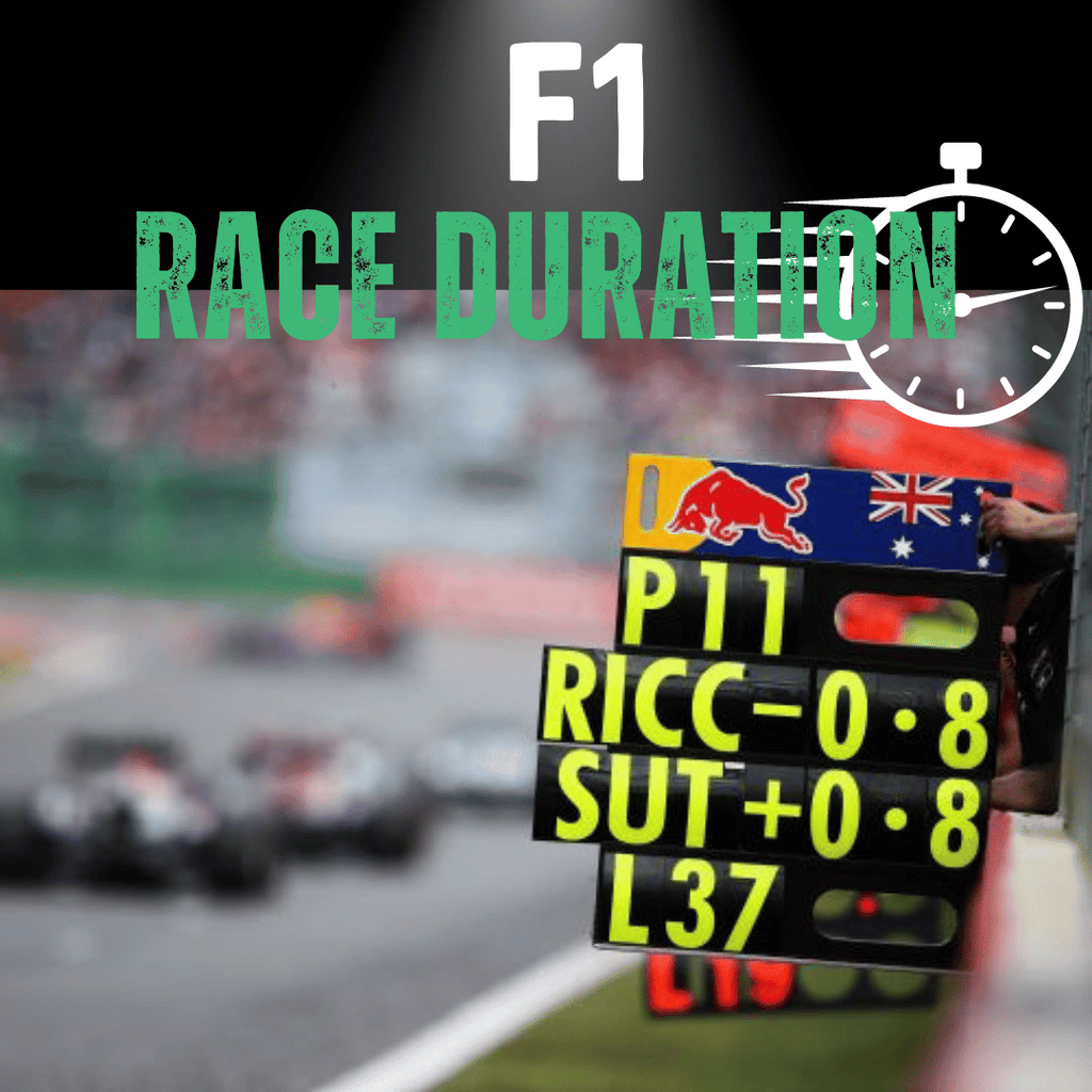 How Long Does an F1 Race Last? The Definitive Guide for Fans — RiiRoo
