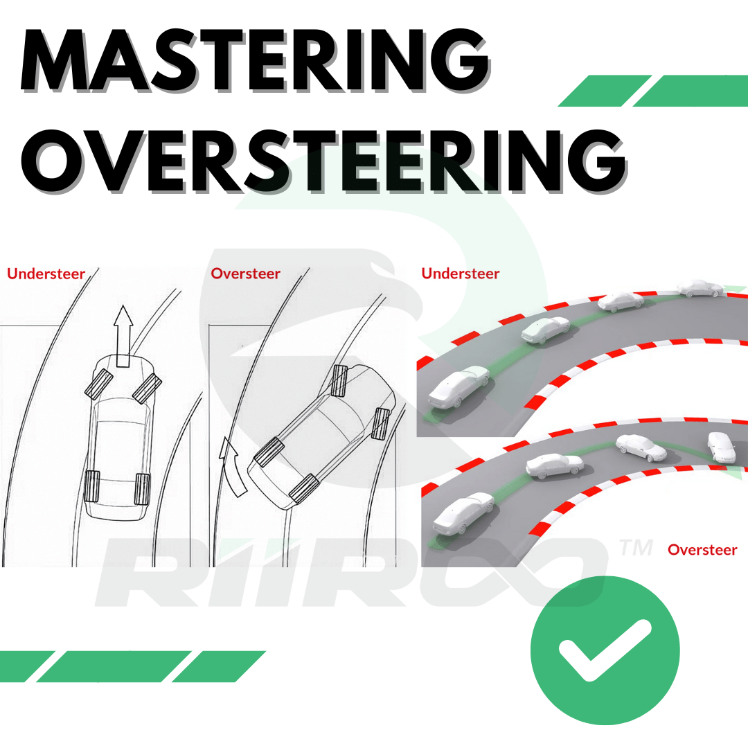 Two images of a car understeering and oversteering