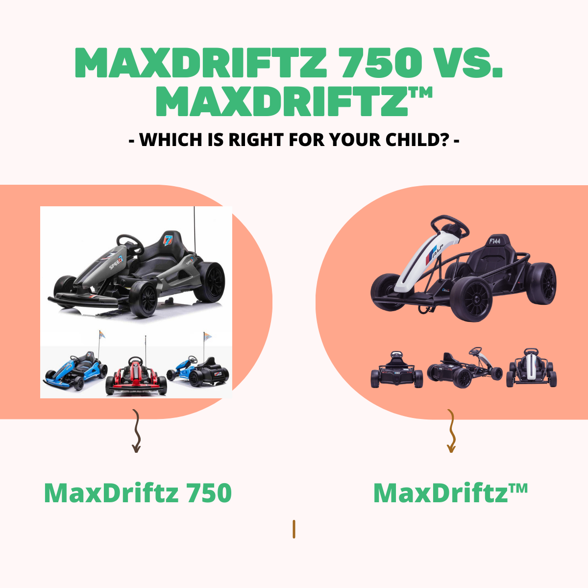 The RiiRoo MaxDriftz750 and RiiRoo MaxDriftz™ 2 x 12V Electric Drift Comparison