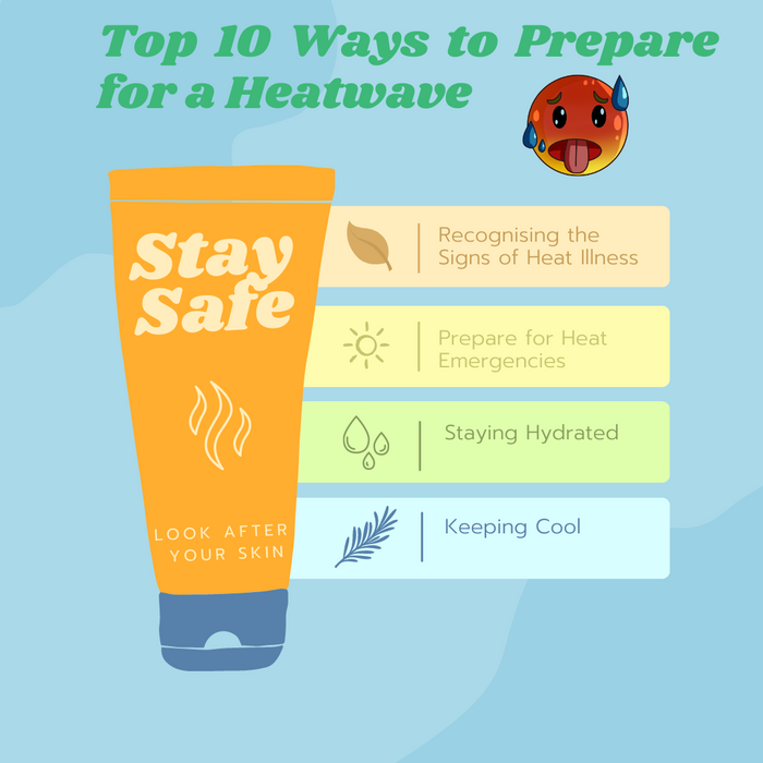Top 10 Ways to Prepare for a Heatwave